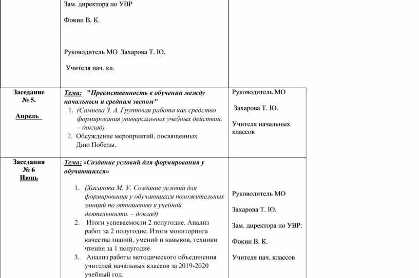 План работы завуча. План работы завуча по УВР. План завуча по учебной работе. Зам директора по УВР запись в трудовой. Протокол методического совета школы 2023 год