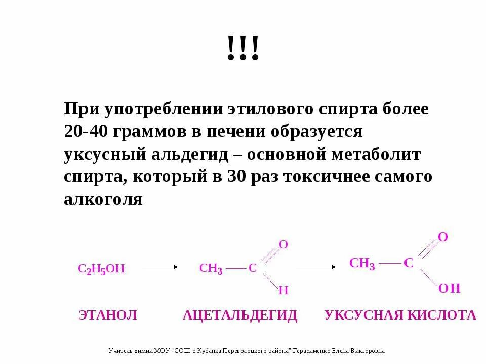 При окислении спиртов образуется