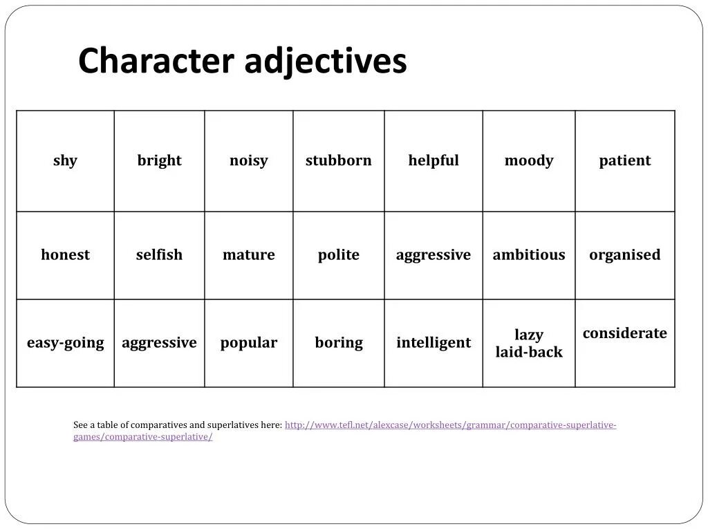 Character adjectives. Игры на Comparative and Superlative speaking. Superlative adjectives games. Comparative adjectives игра. Character's features