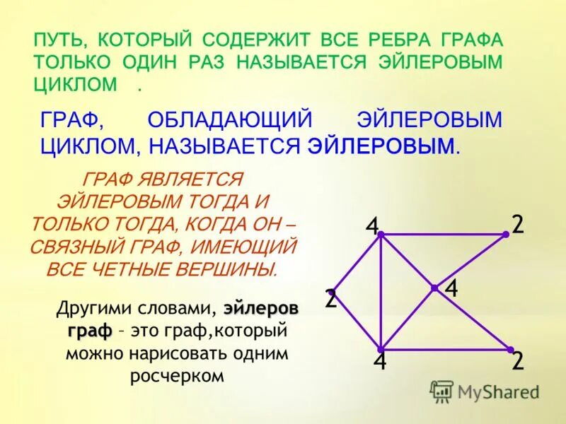 Вершины графа. Две смежные вершины. Смежные вершины и ребра графа. Инцидентные ребра графа это. Смежные ребра в графе.