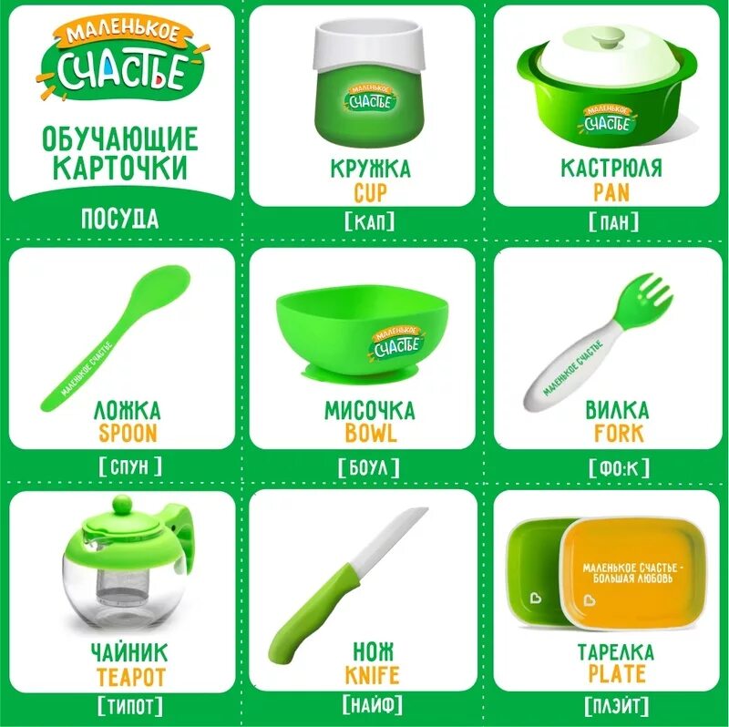 Карточки на английском для детей. Карточки для изучения английского для детей. Карточки для изучения английских слов. Тематические карточки для изучения английского языка. Карточки для изучения английского языка.