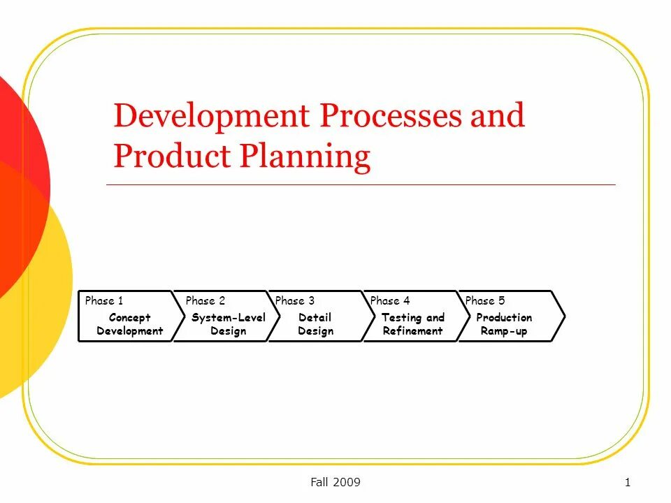 Product Development Plan. Developmental process. Product and process.