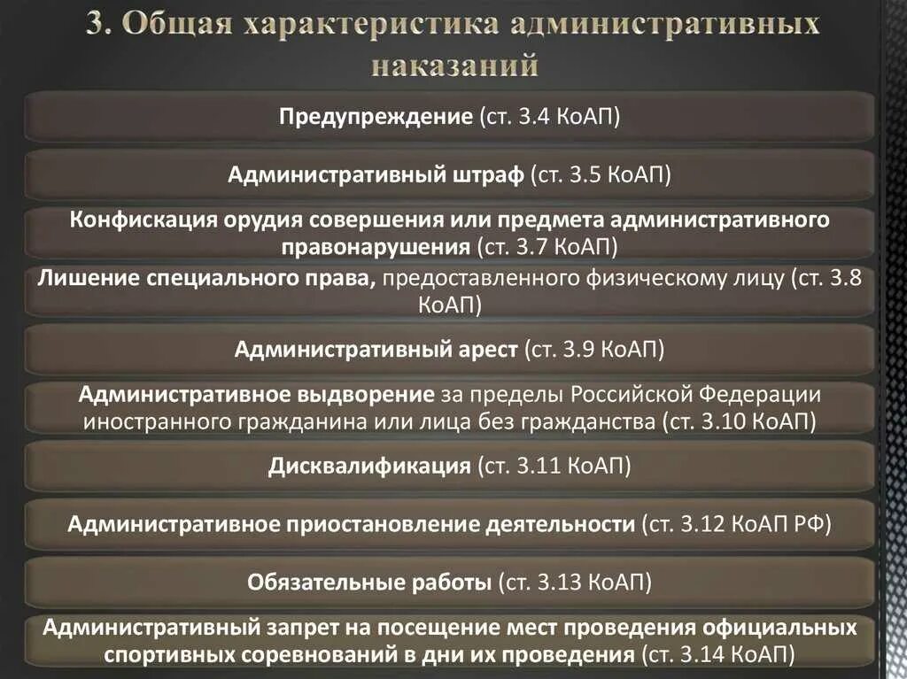 Правовой обычай примет. Исполнение поручений судов иностранных государств. Порядок исполнения административного наказания. Исполнительно-распорядительная деятельность. Кто исполняет административное наказание.