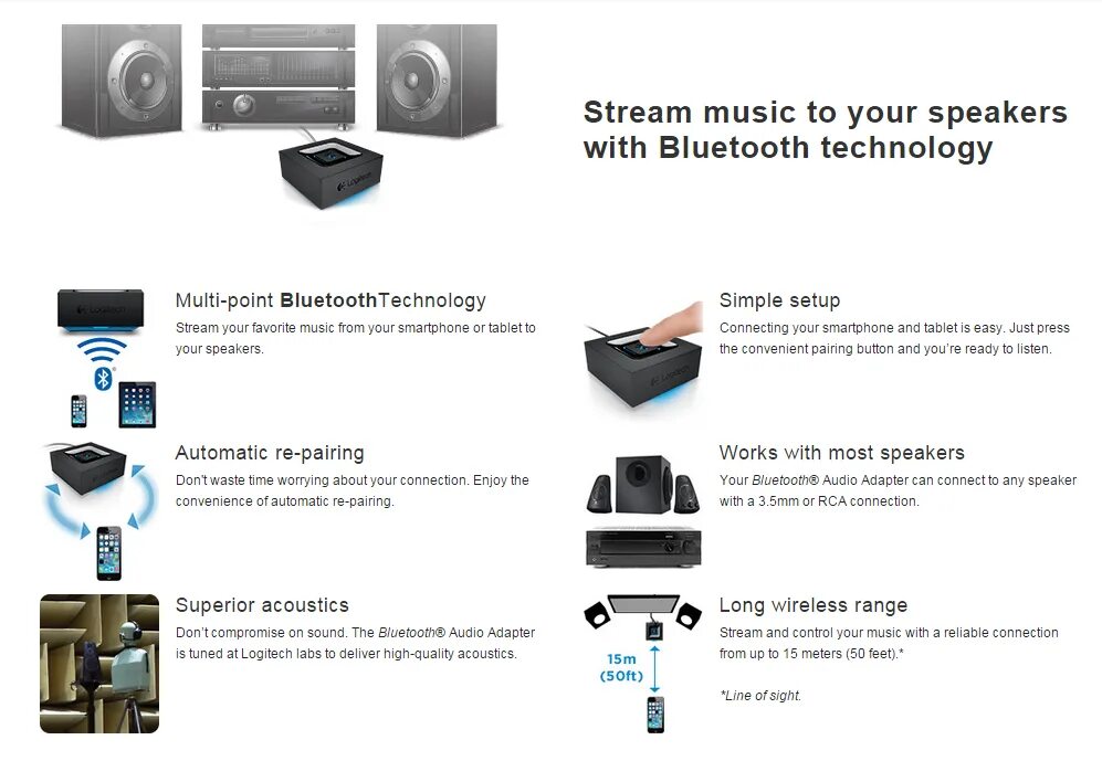 Как подключить блютуз адаптер. Wireless adapter t10. блютуз адаптер для домашней акустики. подключение блютуз адаптера к телевизору. блютуз адаптер как подключить.