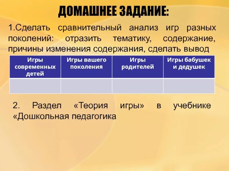 Анализ сюжетно-ролевой игры в доу. Анализ игры в средней группы. Протокол дидактических игр. Этапы игровой деятельности в дошкольном возрасте таблица. Сравнительный анализ игр детей разных поколений.