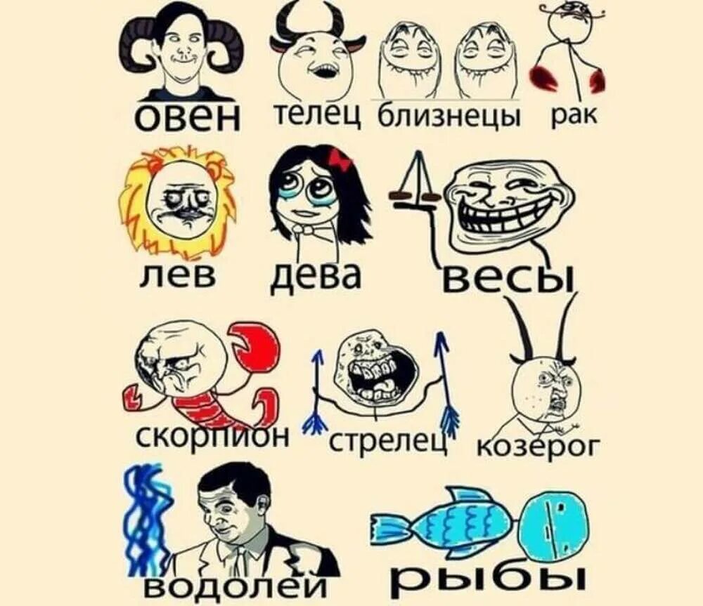 Знаки зодиака комиксы. Мем про дорожные знаки и расизм. Мемы знаки. Смешные комиксы про знаки зодиака. Гороскоп смешные картинки.