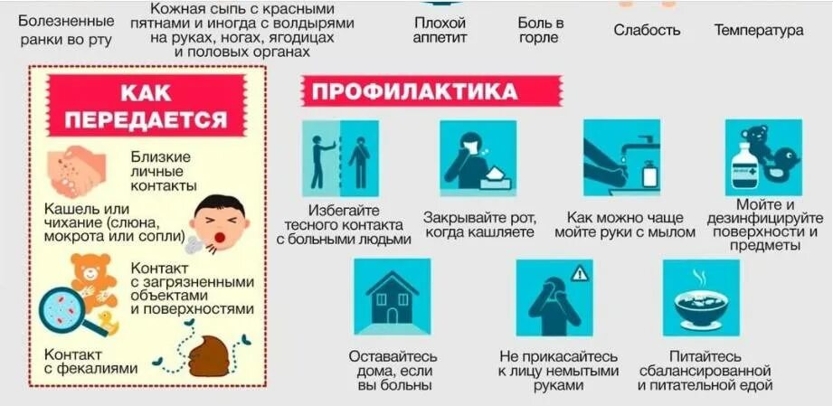 Температура горло сыпь. Светобоязнь и головная боль. Болят глаза при движении глазными яблоками. Головная боль. Светобоязнь и головная боль.