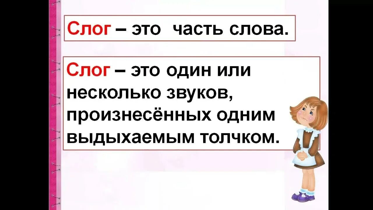 Урок русского языка слова и слоги. Слог как минимальная произносительная единица. Слоги презентация. Слог. Слоги 1 класс.