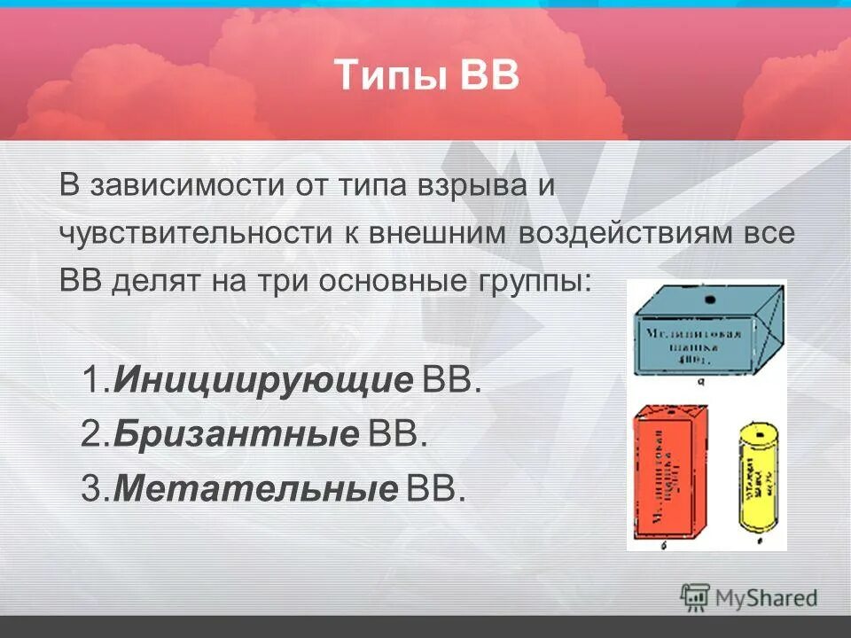 Основные виды вв