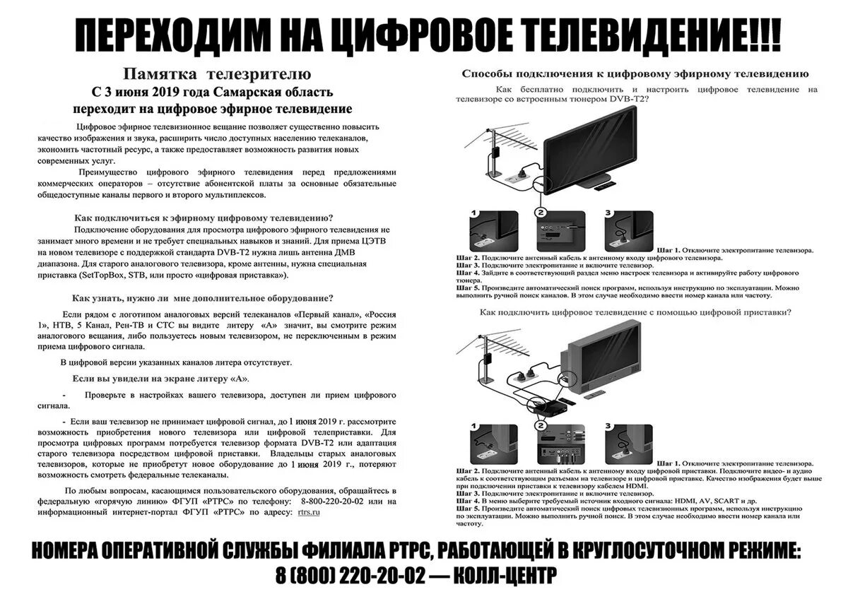 20 цифровых каналов какие