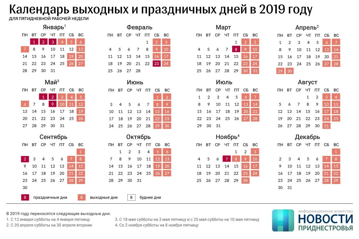 Число дней праздников в году