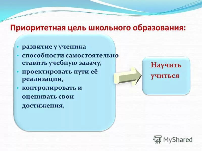 цель современного образования в педагогике. основная цель школьного образования. цели и задачи школы. цели школьного воспитания. цели и задачи обучения в школе.