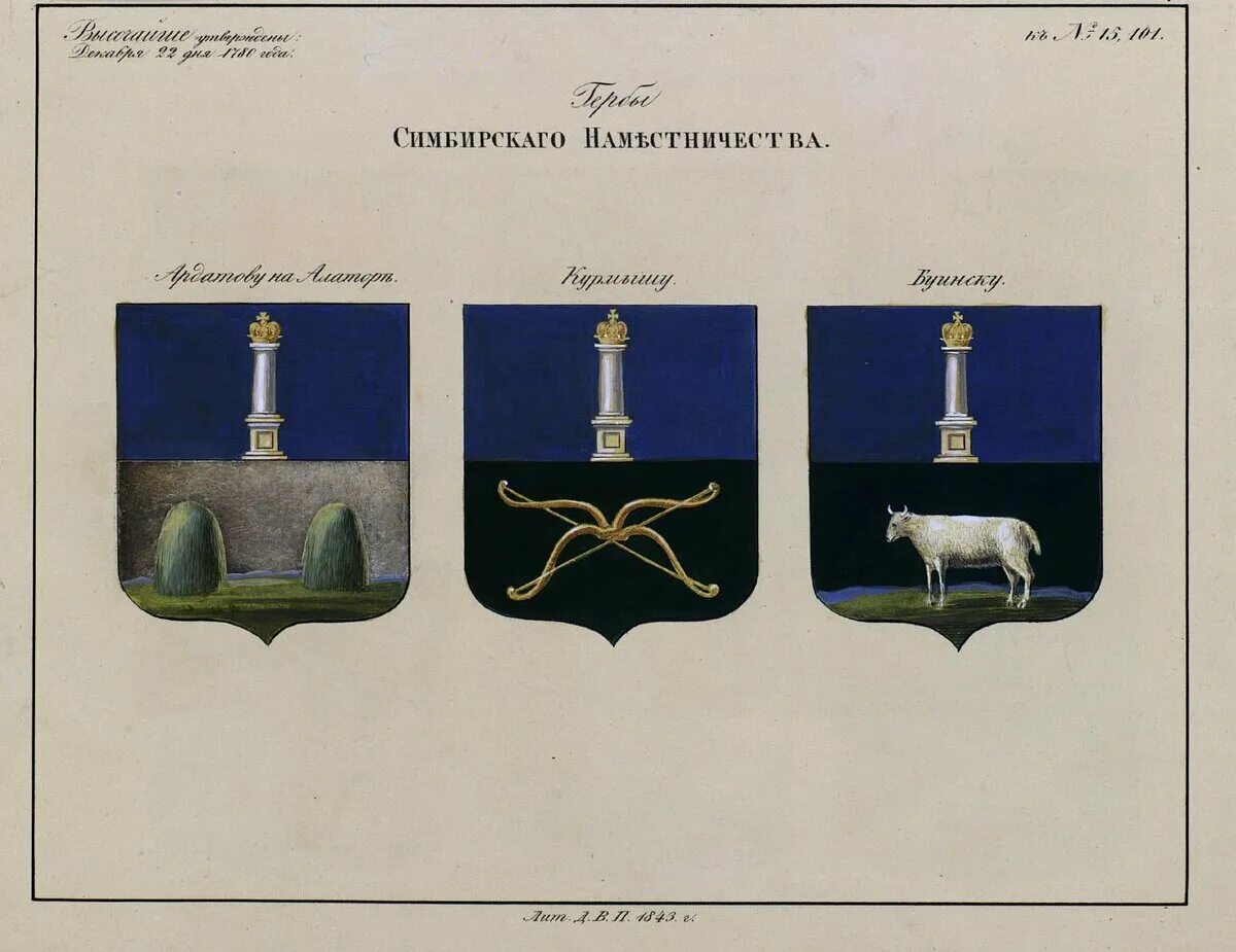 Гербы ярославского наместничества. Вознесенское герб. Герб тверского наместничества. Герб калужского наместничества. Гербы ярославского наместничества.