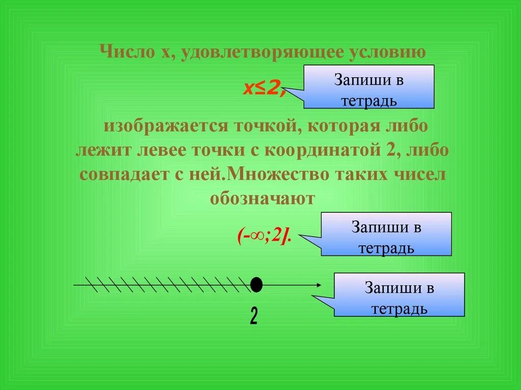 Презентация на тему числовые промежутки. Числовые промежутки 7 класс презентация. Числовые промежутки 6 класс. Числовые промежутки 7 класс.