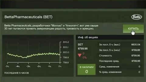 Гта 5 как заработать на бирже