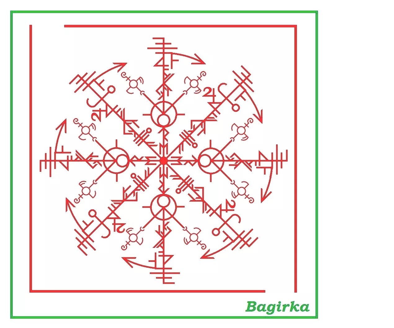 Став воровка. Руны ставы Багирка. Став защита Багирка. Руны ставы защита Багирка. Рунический став защита от багирки.
