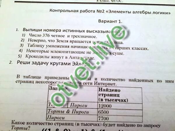 Элементы алгебры логики вариант 2. Элементы алгебры логики вариант 2