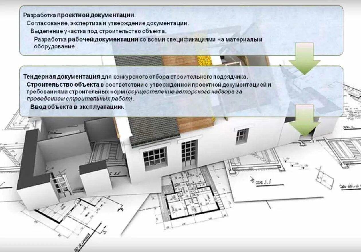 Проект псд. Проектно-сметная документация в строительстве. Проектная документация в строительстве. Технический проект. Техническая документация для разработки проекта.