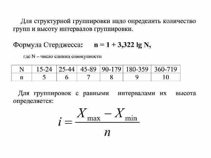 Формула интервала группировки. Статистическая сводка и группировка формула. Формула группировки статистика. Сводка и группировка в статистике формула. Группировка статистических данных формулы.