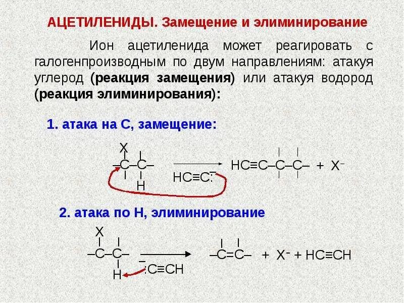 Ацетилениды. Образование ацетиленидов. Реакция замещения Алкины. Реакции ацетиленидов.