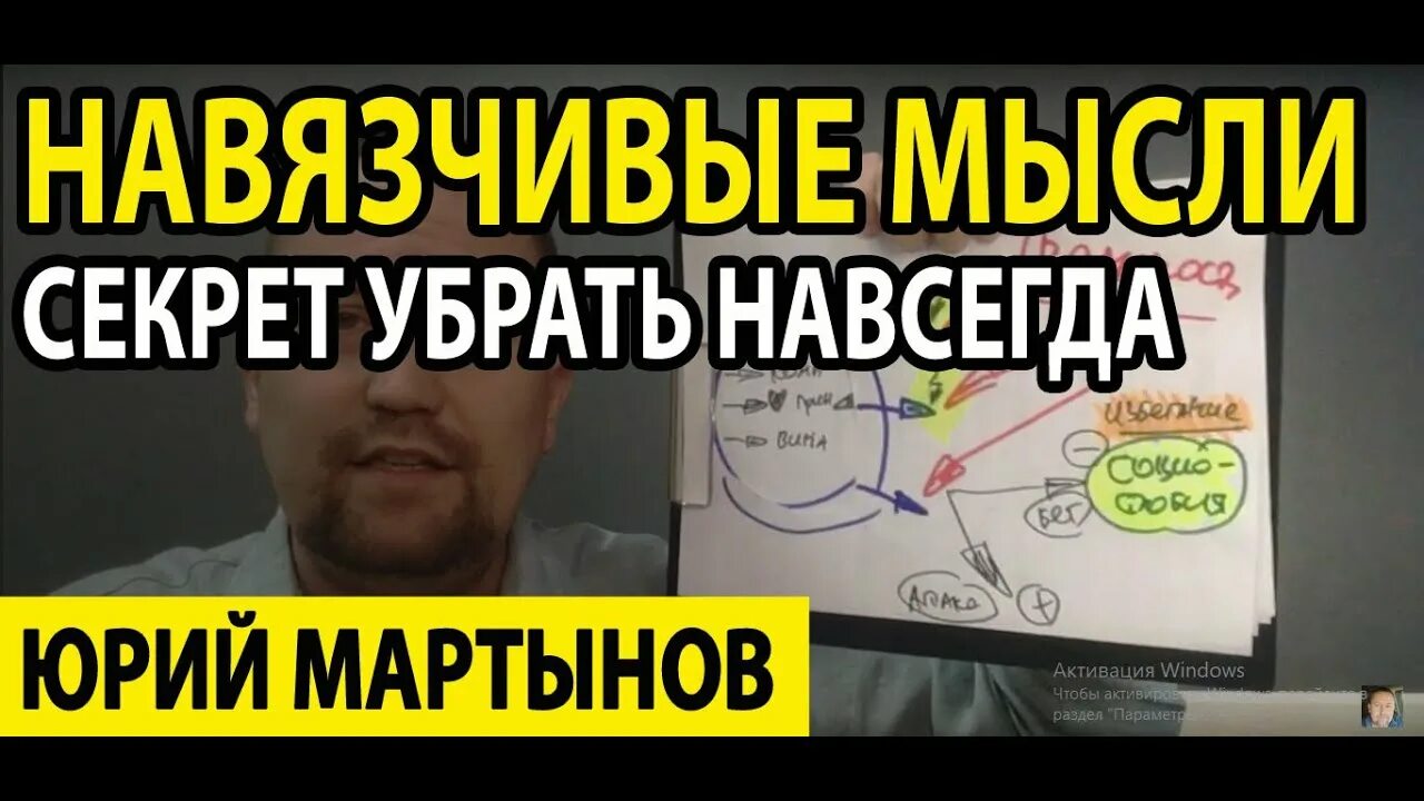 Как избавиться от тревожных мыслей. Навязчивые мысли таблетки. Лекарство от навязчивых мыслей. Препарат от навязчивых мыслей и тревоги. Терапия от навязчивых мыслей препарат.