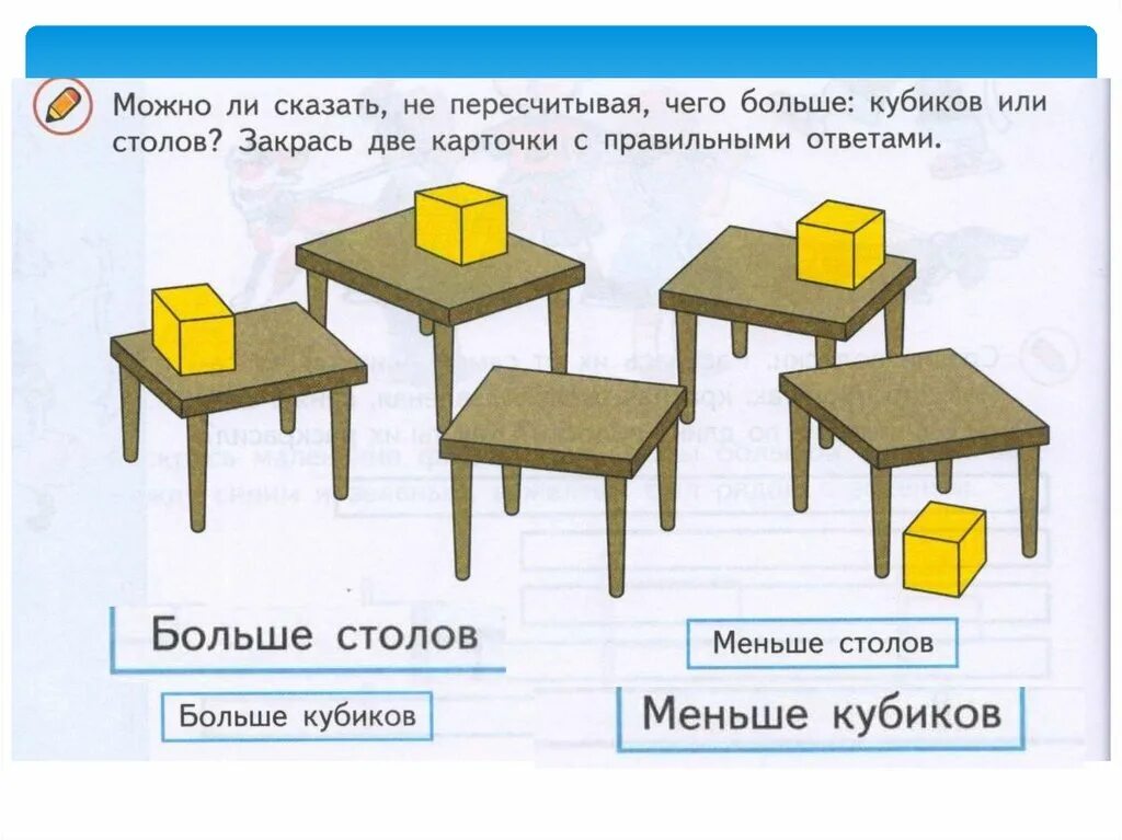 Из какой геометрической формы состоит стул
