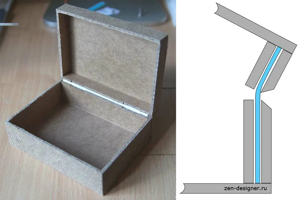 Маленькие коробочки из бумаги. Как сделать маленькую коробочку из бумаги своими руками а4. Маленькие коробочки для подарков. Мем невидимая коробка. Трафареты в коробочке.