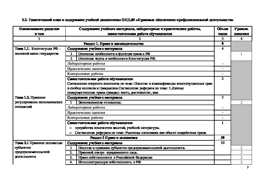 Экономика и бухгалтерский учет по отраслям. Экономика и бухгалтерский учет специальность. Экономика и бух учет специальность. Специальность 38.02.01 экономика и бухгалтерский учет по отраслям. Фгос 38.02 01 экономика и бухгалтерский