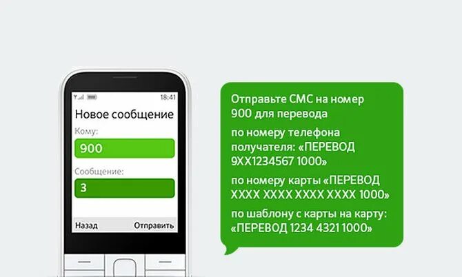 Перевод на карту по смс 900. Перевести через 900 на карту Сбербанк по номеру телефона. Перевести деньги с телефона на карту. Перевести деньги с карты на номер телефона. Перевести деньги с карты на карту через 900 по номеру телефона.