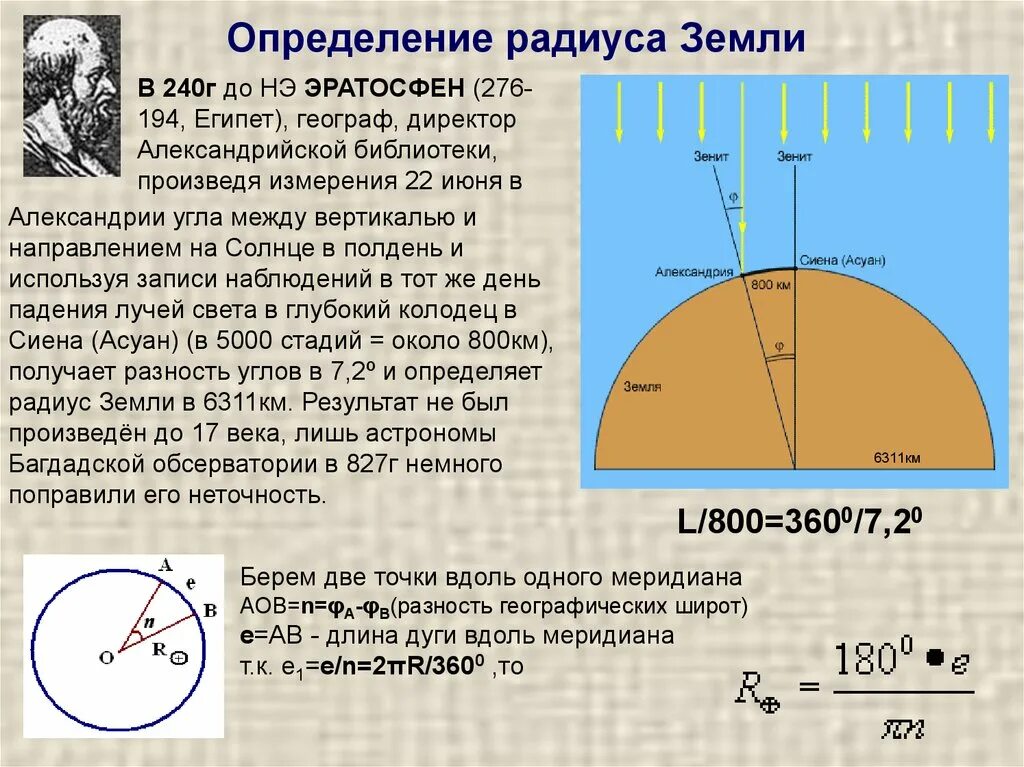 Определение радиуса земли. Как определили радиус земли. Как измерили радиус земли. Измерение радиуса земли Эратосфеном.