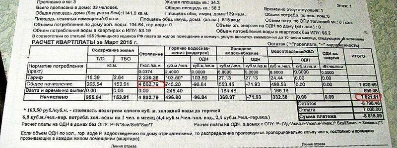 Как узнать количество прописанных. Квартплата за газ. коммунальные услуги от количества прописанных. квартплата по количеству проживающих. как посчитать квартплату за квартиру.
