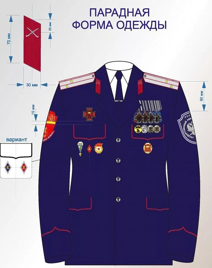 Оформление формы c