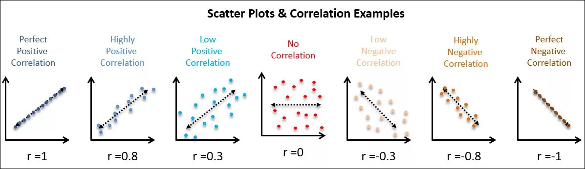 Error while fetching metadata with correlation