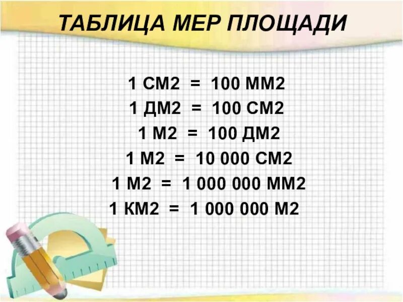 Сколько м метре см. 1 М 100 дм 1 дм 100 см 1 дм2 100 см2. 1 Дм2 в см2. 1см2 мм2. 1дм2 сколько см2.