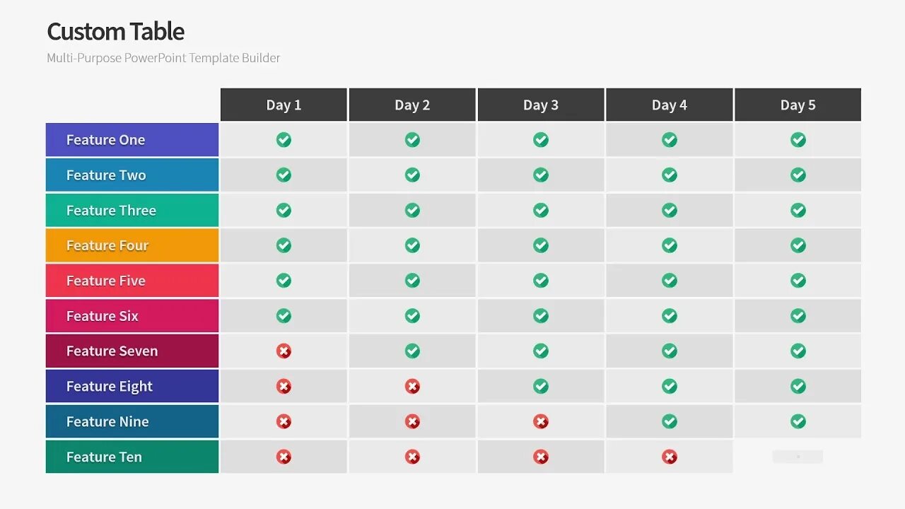 Таблица в powerpoint. POWERPOINT Tables. Table in POWERPOINT. Table Design POWERPOINT. Красивая таблица prettytable.