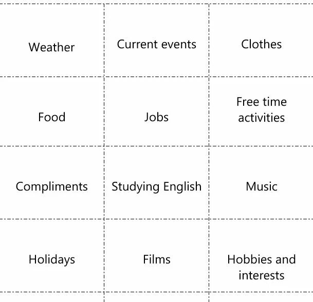 If only exercises. Wishes speaking cards. wishes в английском языке упражнения. if only speaking activities. wish упражнения.