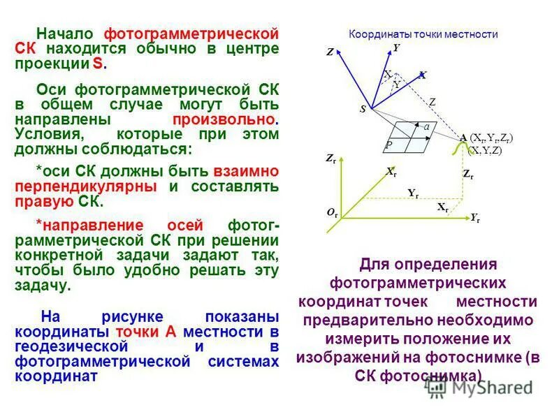 Какие точки объектной привязки активирует квадрант