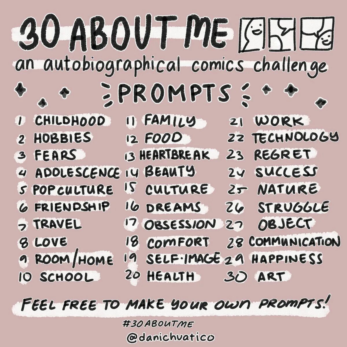 Draw challenge