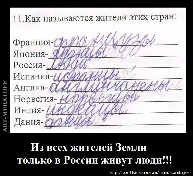 Как называется человек который записывает