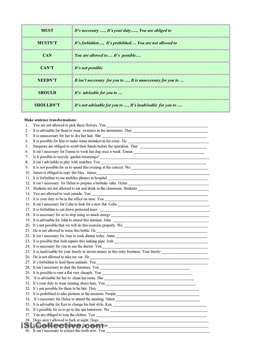 Paraphrasing Worksheet. Modal verbs. Paraphrasing exercises Intermediate. Paraphrase Worksheets.