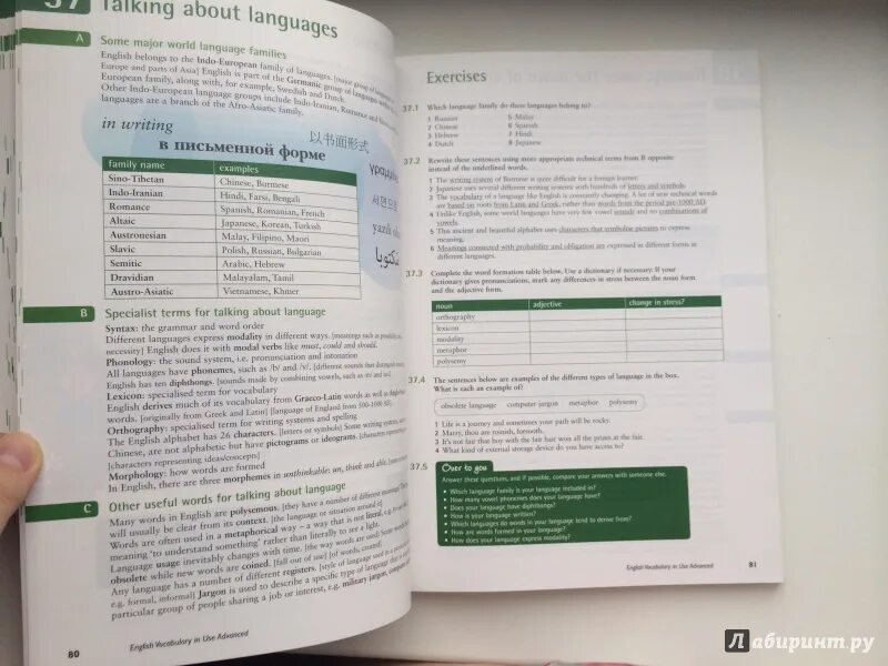 Vocabulary in use advanced pdf. Vocabulary in use advanced pdf