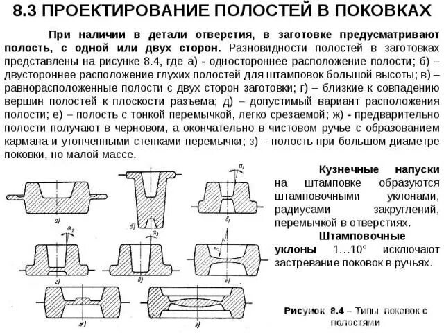Штамповочные уклоны на чертежах - 98 фото