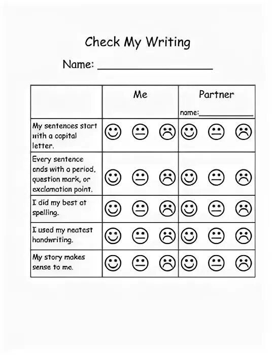 Assessment rubrics. Self Assessment rubrics. Self Assessment Checklist. Self Assessment Sheet. Writing checker