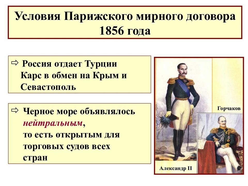 Отмена статей парижского мирного договора. Условия парижского договора Крымской войны 1853-1856.