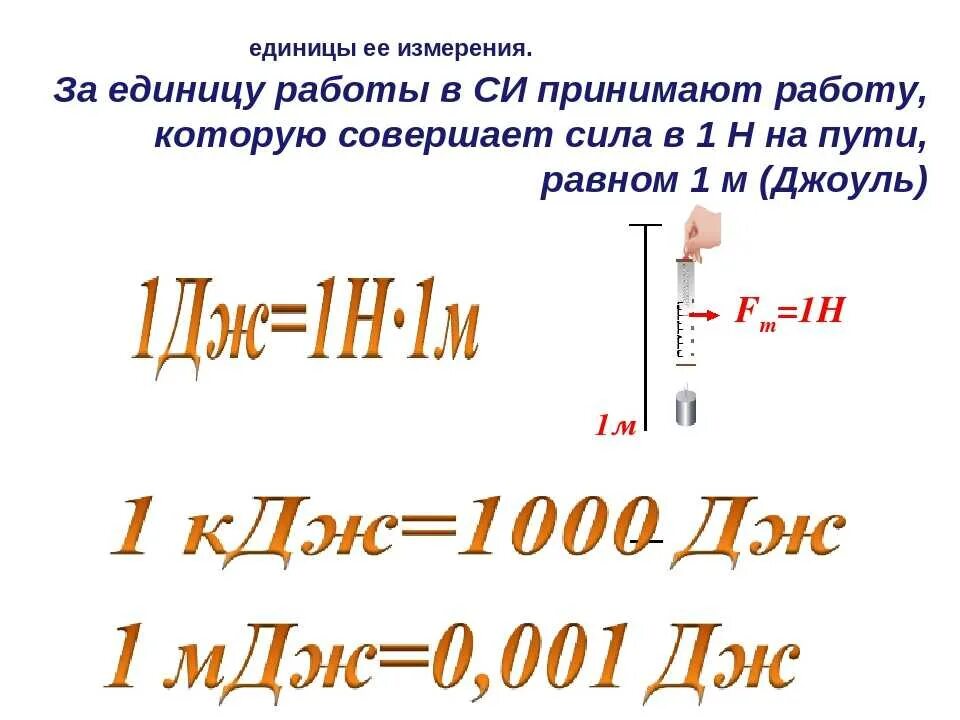 Единицей измерения работы является джоуль. Механическая работа единицы работы. Механическая работа единица измерения. Механическая работа измеряется. Механическая работа единица измерения в физике.