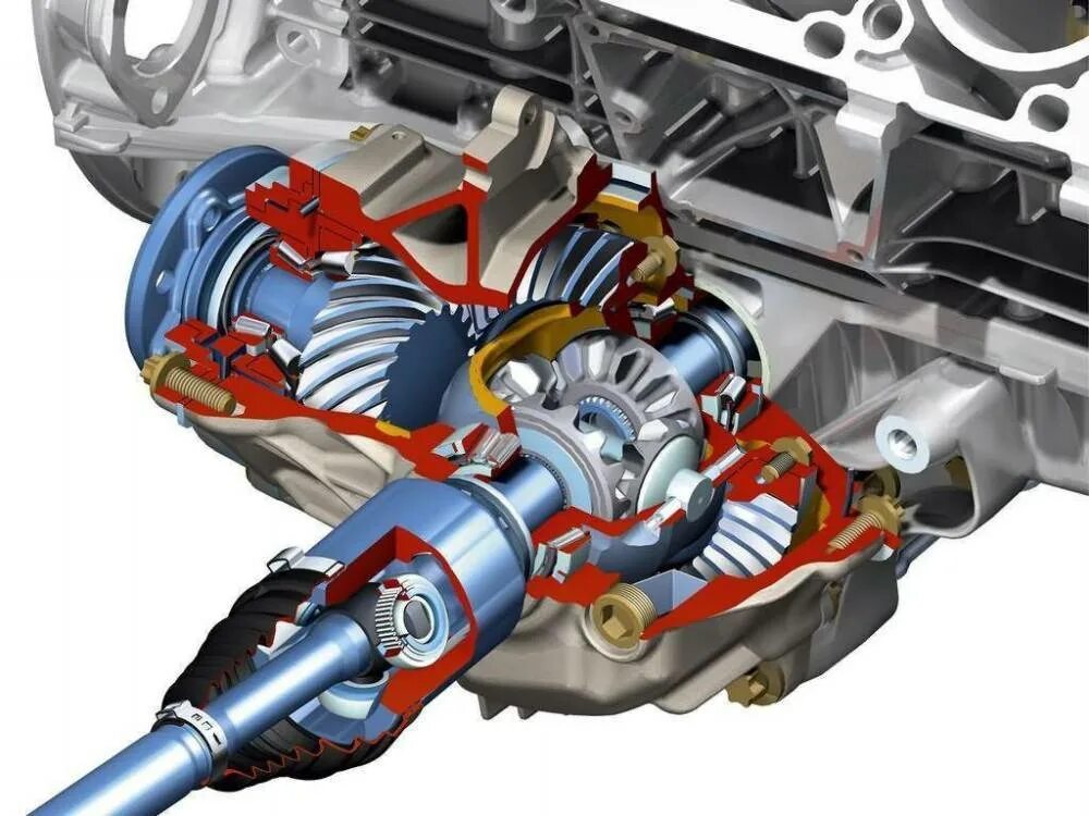 Распределение полного привода. Трансмиссия Мерседес 4матик. Полноприводная трансмиссия 4matic. Вал межосевого дифференциала Renault c290. Межосевой дифференциал Мерседес.