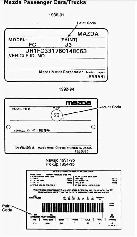 Код краски мазда 6. Номер краски Мазда СХ 5. Код краски Мазда сх5. Код краски Мазда сх7. Код краски по VIN Mazda cx5.
