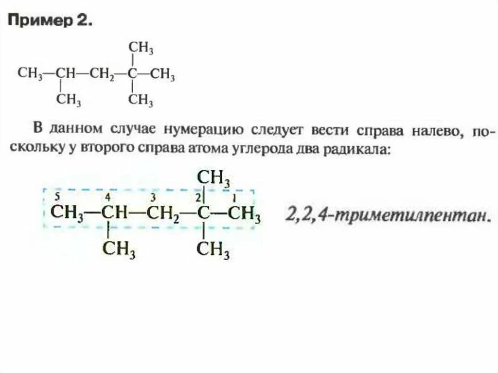 Контрольная алканы 10 класс. Номенклатура ИЮПАК алканов. Алканы систематическая номенклатура. Номенклатура алканов с разветвленной цепью. Структурная номенклатура алканов.