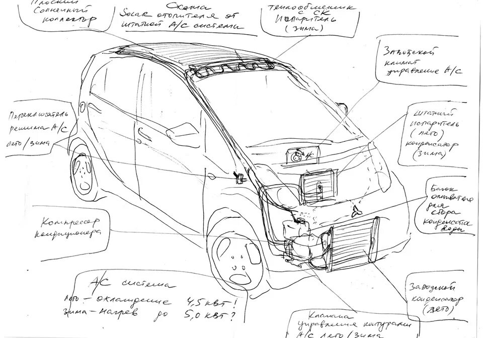 Митсубиси i MIEV номер кузова. Схемы Митсубиси i 4wd. Электрокар Mitsubishi i-MIEV схема. Схема Мицубиси Миев. Устройство mitsubishi