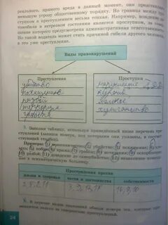 Заполни в рабочей тетради столбцы следующих схем